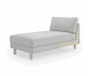 cover for Norsborg connecting chaise lounge
